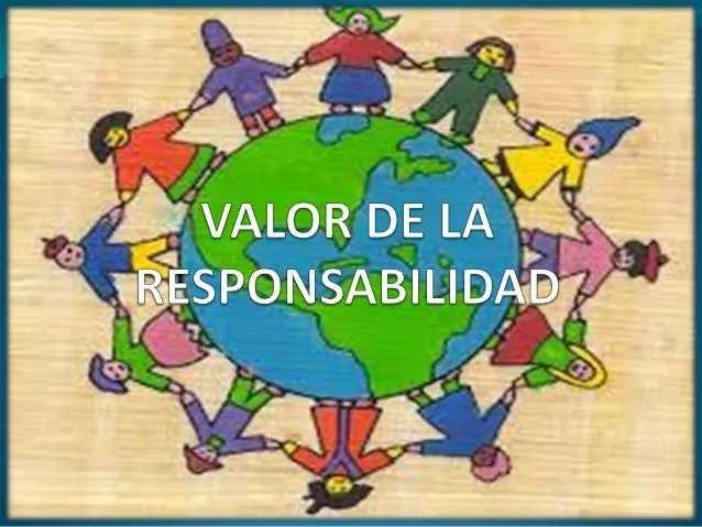 LA RESPONSABILIDAD : EN EL COLEGIO