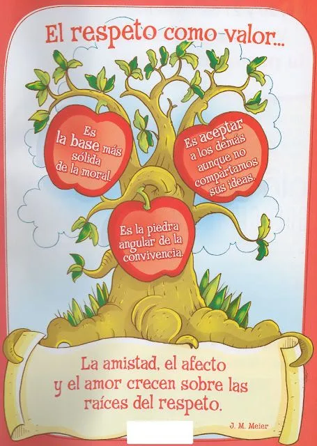 ETICATECA , VIDEOTECA DE ETICA Y VALORES PARA NIÑ@S: EL RESPETO