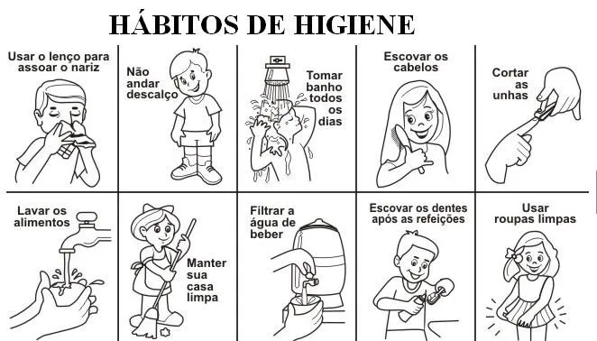 Como Eu Faço a Higiene ~ CMS Vila do João