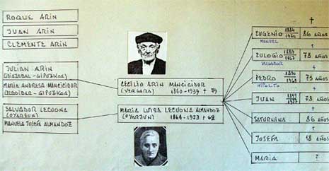 Euskonews &amp; Media ::: KOSMOpolita ::: Fotografía, cultura visual y ...