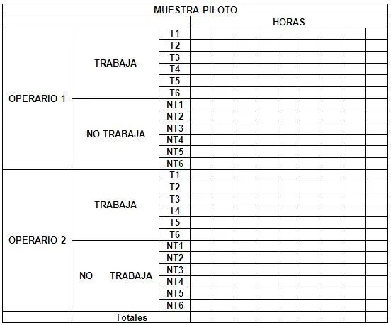 Evaluación técnico-económica en las áreas de Máquinas-Herramientas ...