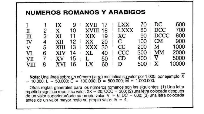 Evolución de la escritura y de sus soportes - Monografias.com Evolución de la escritura y de sus soportes - Monografias.com