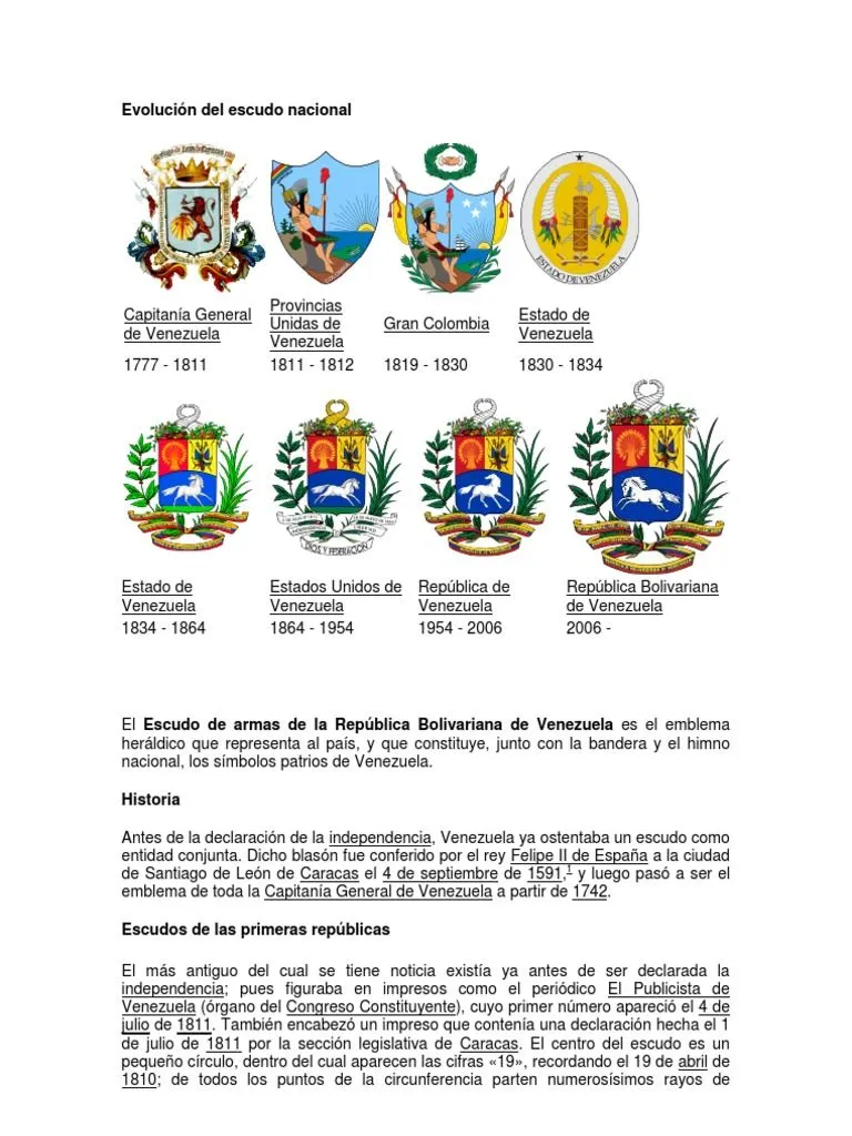 Evolución Del Escudo Nacional | PDF | Los símbolos Evolución Del Escudo Nacional | PDF | Los símbolos