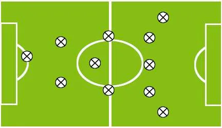 La evolucion del futbol y los sistemas tacticos. - Taringa! La evolucion del futbol y los sistemas tacticos. - Taringa!
