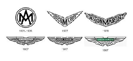 Evolucion de logos de autos europeos