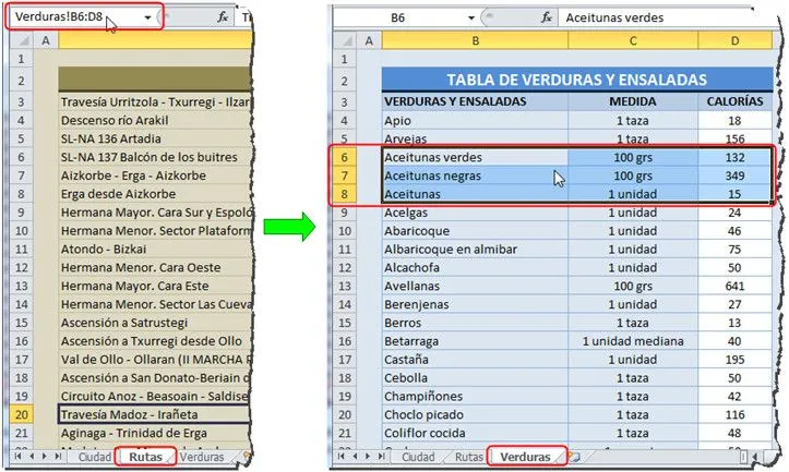 Excel práctico para todos: Saltar a una celda con el "Cuadro de ...