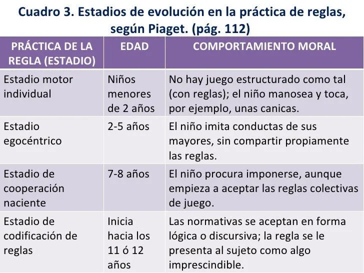 Excelente eticaysociedadsegundavideoconferencia