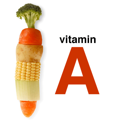 Excess Vitamin A makes the Immune system 'lose its memory ...