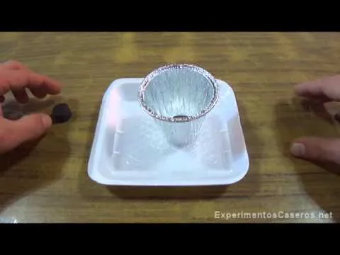 Experimento de Inducción Electromagnética - { Experimentos Caseros ... Experimento de Inducción Electromagnética - { Experimentos Caseros ...