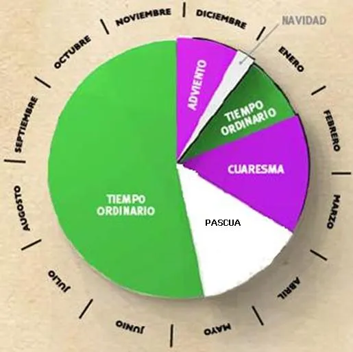 Actividades Pasadas | Iglesia Presbiteriana de Texcoco Actividades Pasadas | Iglesia Presbiteriana de Texcoco