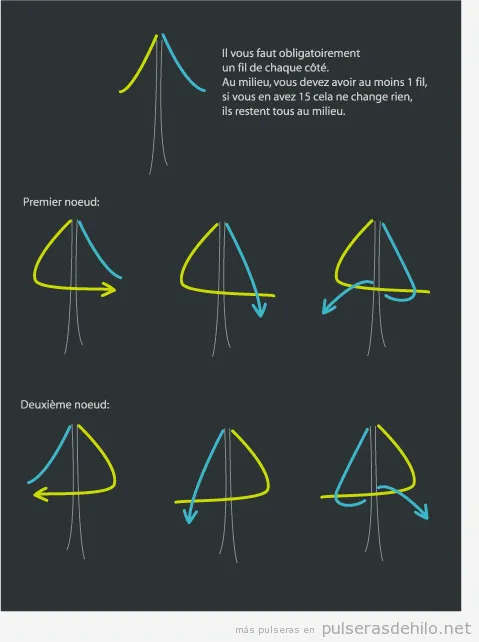 tutorial-paso-a-paso-pulsera- ... tutorial-paso-a-paso-pulsera- ...