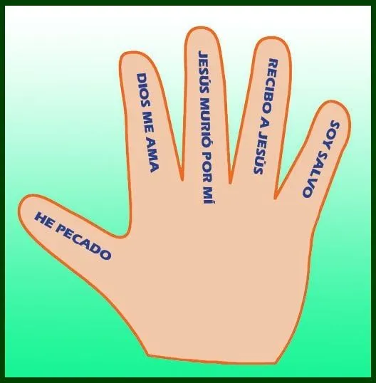 EXPLICANDO LO QUE ES EL PECADO PARA LOS NIÑOS – Santiago 4:17 | Caminando con Yeshua (Jesús) – Historias bíblicas para los Niños EXPLICANDO LO QUE ES EL PECADO PARA LOS NIÑOS – Santiago 4:17 | Caminando con Yeshua (Jesús) – Historias bíblicas para los Niños