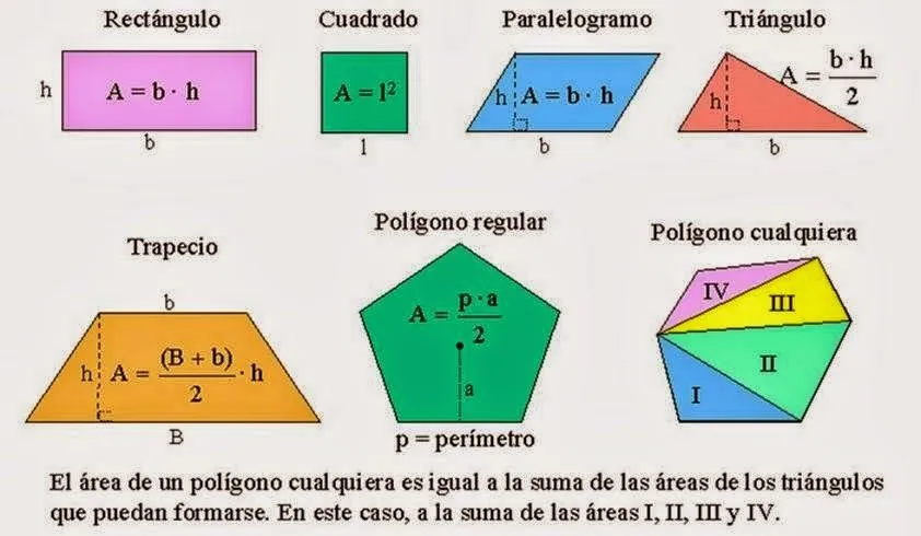 Los exploradores del Balmes: Matemáticas