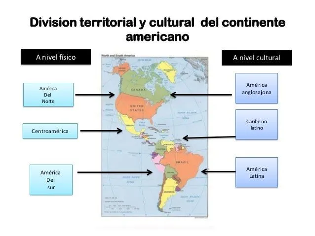 explorando-nuestro-continente- ...