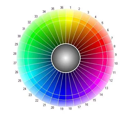 Explore Cornell - Home Gardening - Using Color in Flower Gardens