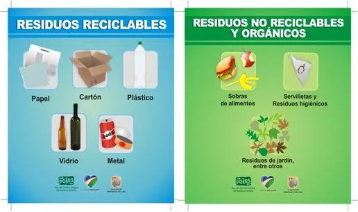 Expo ies &quot;Aumento de los Residuos Reciclables y Re ...