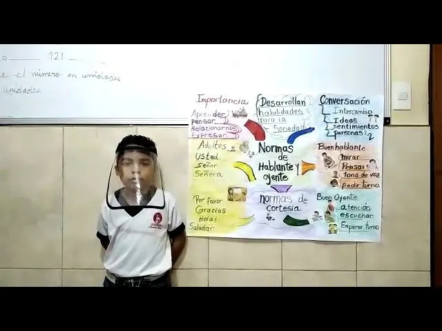 Exposición sobre Normas del Buen Hablante y del Buen Oyente - YouTube Exposición sobre Normas del Buen Hablante y del Buen Oyente - YouTube