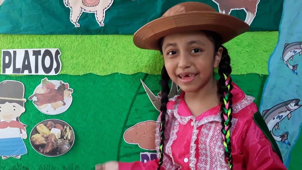 EXPOSICIÓN DE LA REGIÓN SIERRA - PRIMARIA - YouTube EXPOSICIÓN DE LA REGIÓN SIERRA - PRIMARIA - YouTube