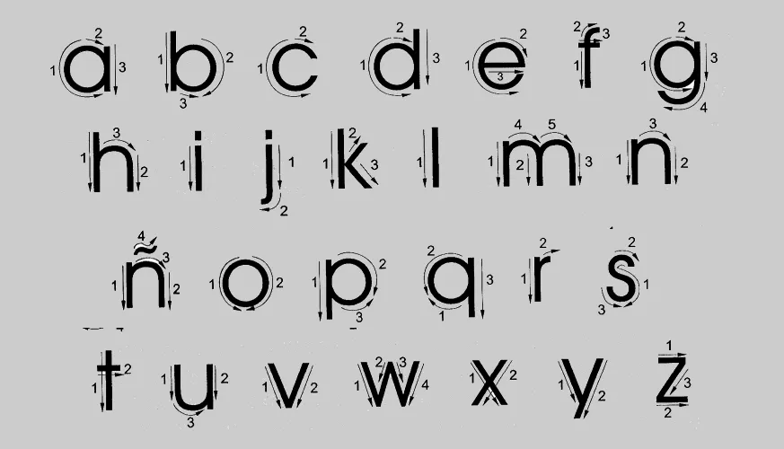 expresion grafica: ¡letra tecnica!