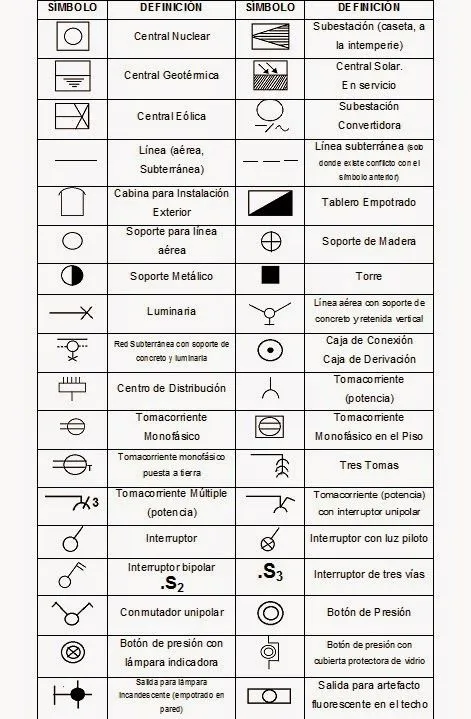 EXPRESIÓN GRÁFICA: septiembre 2014