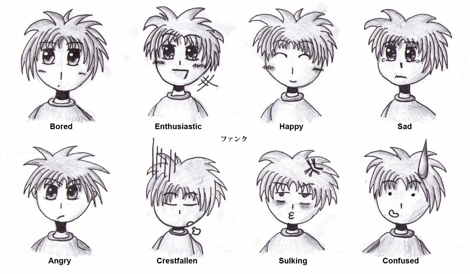 Ojos Anime Hombre