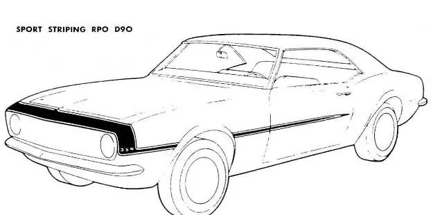 Exterior Related - Camaro FAQ