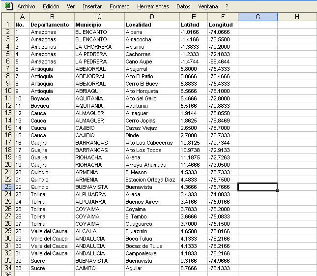 Como extraer una lista de registros no repetidos de una lista con ...