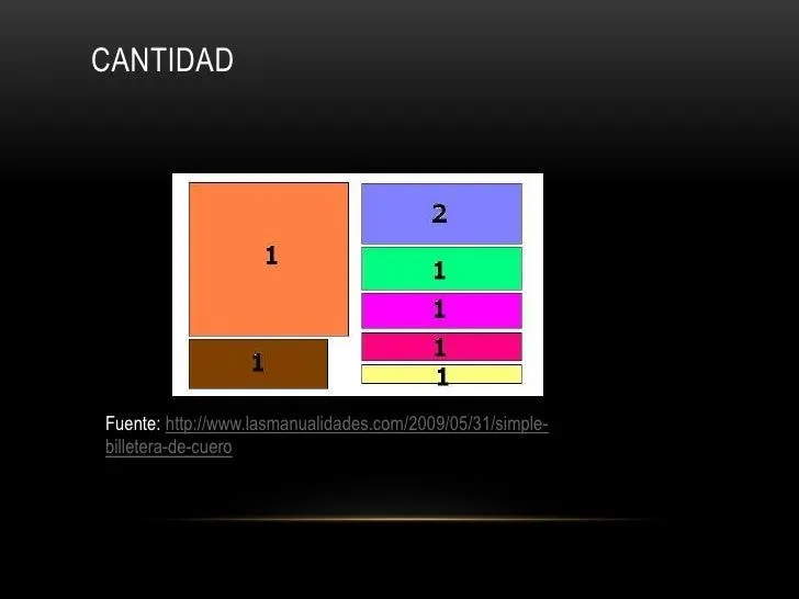 fabricacin-billetera-de-hombre ...