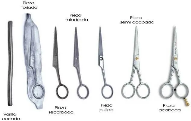 Fabricación, características y partes de las tijeras tres claveles. Fabricación, características y partes de las tijeras tres claveles.