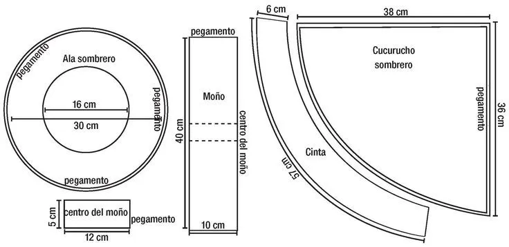 como fabricar gorros goma eva - Buscar con Google | FICHAS, MOLDES ...