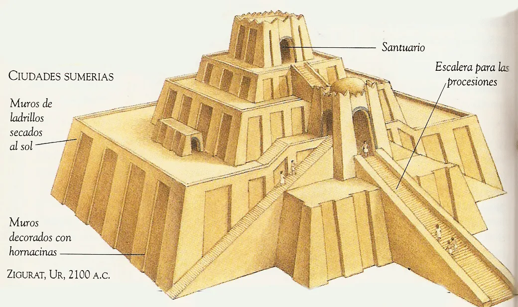 La Fábula del Tiempo: Imágenes de Mesopotamia