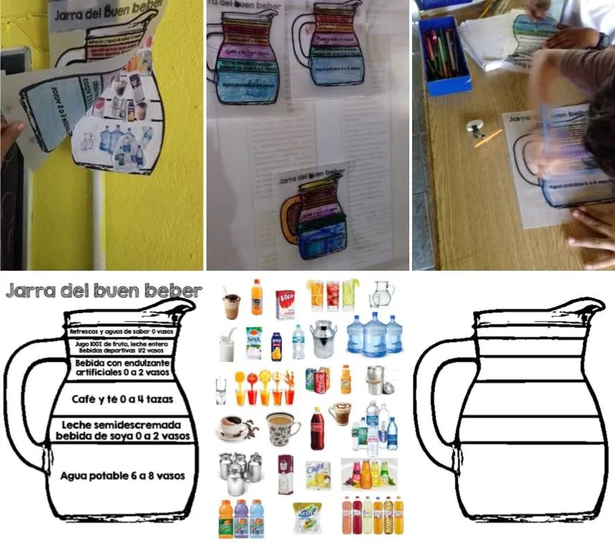 Fabuloso material interactivo para enseñar y aprender sobre la jarra del buen beber | Educación Primaria Fabuloso material interactivo para enseñar y aprender sobre la jarra del buen beber | Educación Primaria