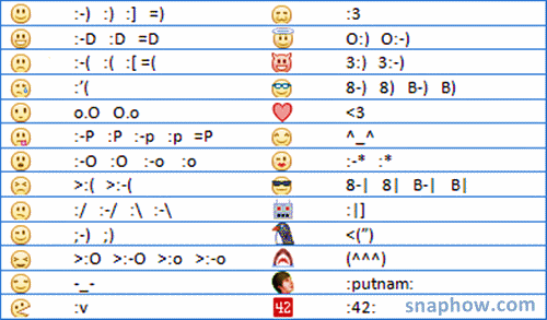Facebook Adiciona Emoticons Para Comentários | 9geek | Novidades e ... Facebook Adiciona Emoticons Para Comentários | 9geek | Novidades e ...