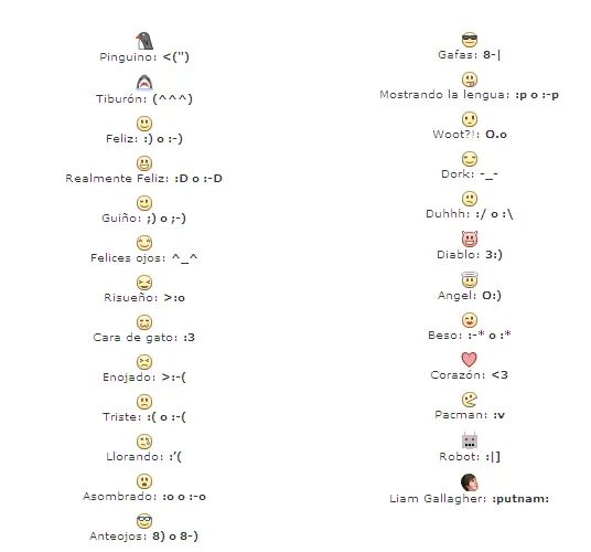 Emoticons para el chat de Facebook. | « La Tolonga Emoticons para el chat de Facebook. | « La Tolonga