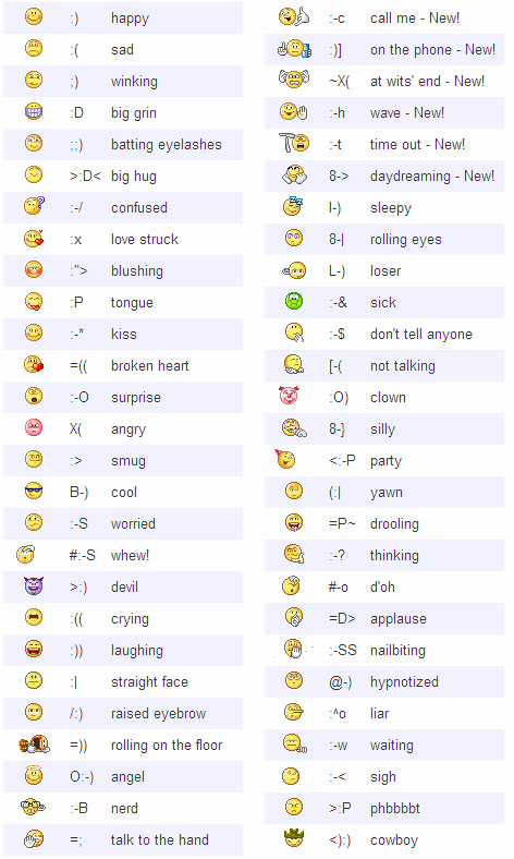 Symbols on Pinterest | Emoticon, Smiley and Facebook Symbols on Pinterest | Emoticon, Smiley and Facebook
