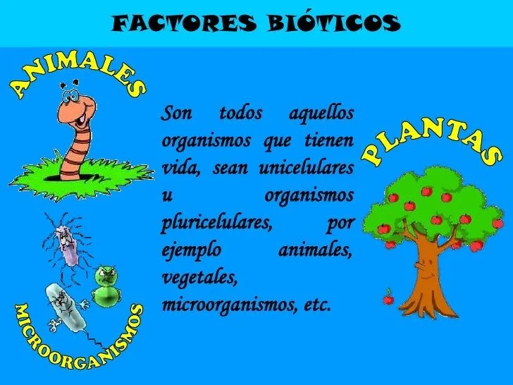 factores-biticos-2-728.jpg?cb= ...