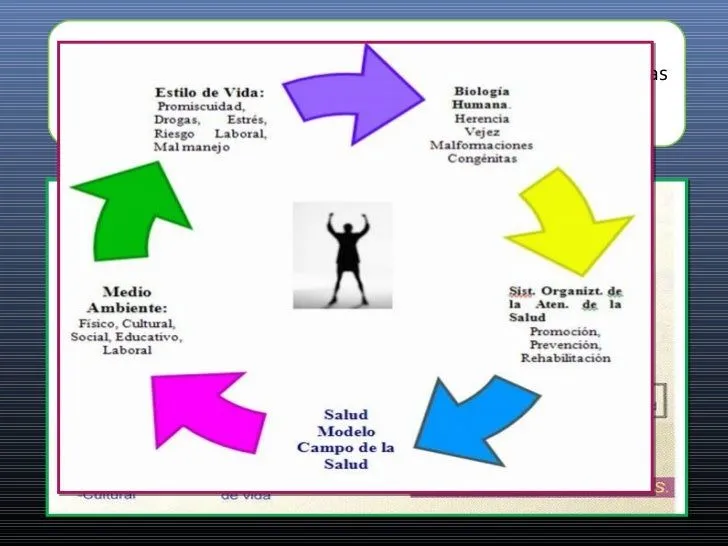 factores-condicionantes-y- ...