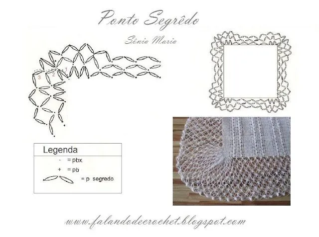 FALANDO DE CROCHET: MANTA DE CROCHÊ BARRA PONTO SEGREDO FALANDO DE CROCHET: MANTA DE CROCHÊ BARRA PONTO SEGREDO