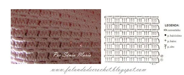 FALANDO DE CROCHET: MANTA CROCHE ROSA BEBE