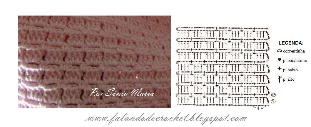 FALANDO DE CROCHET": MANTA DE CROCHE PARA BEBE (CROCHET BABY) FALANDO DE CROCHET": MANTA DE CROCHE PARA BEBE (CROCHET BABY)