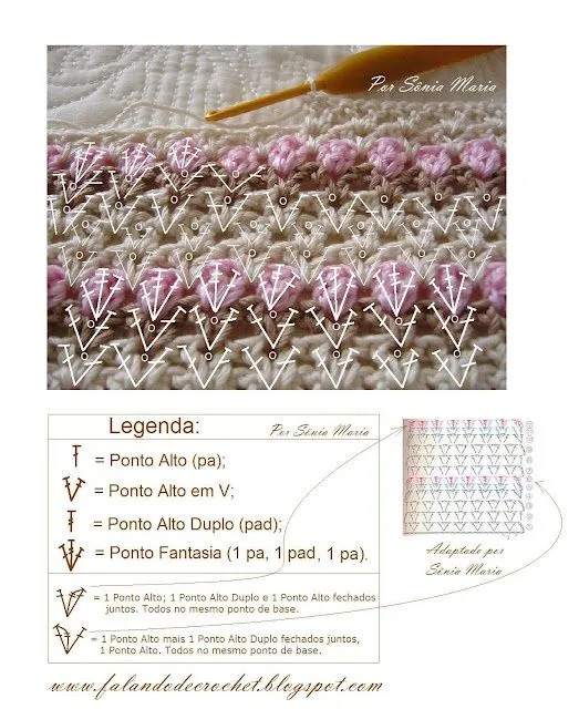 FALANDO DE CROCHET": MANTA DE CROCHE PARA BERÇO DE BEBE (CROCHET ... FALANDO DE CROCHET": MANTA DE CROCHE PARA BERÇO DE BEBE (CROCHET ...