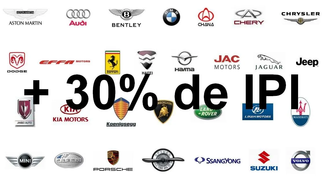 Falatório Automotivo: Aumento de IPI para carros importados volta ... Falatório Automotivo: Aumento de IPI para carros importados volta ...