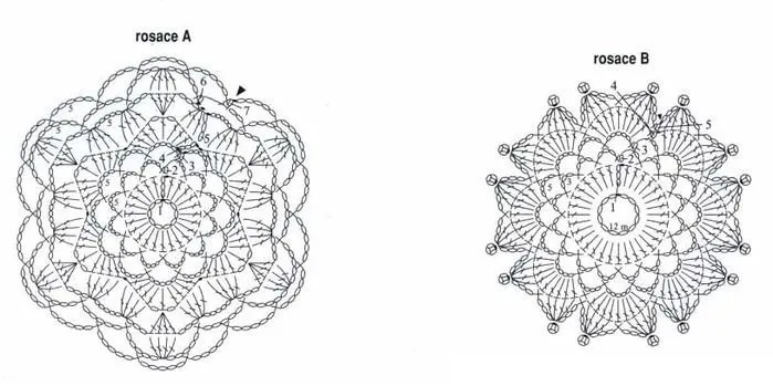 Falda Negra con Circulos de Flores de Crochet - Patrones Crochet ... Falda Negra con Circulos de Flores de Crochet - Patrones Crochet ...