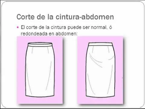 Faldas a la medida en http://Patronesderopa.com - YouTube Faldas a la medida en http://Patronesderopa.com - YouTube