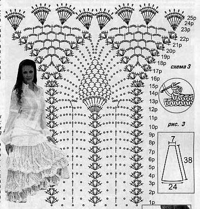 VESTIDO CINZA Y FALDA CON PATRONES GRAFICOS | Patrones Crochet ... VESTIDO CINZA Y FALDA CON PATRONES GRAFICOS | Patrones Crochet ...