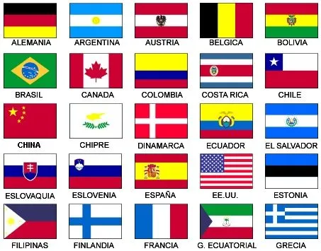 Banderas del mundo con sus nombres - Imagui