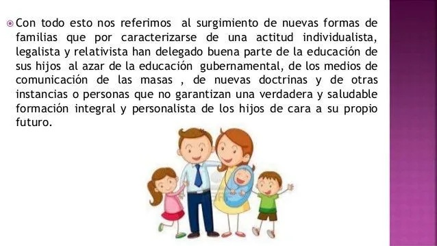 La familia el derecho deber de educar a los hijos (final) La familia el derecho deber de educar a los hijos (final)