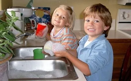 La Familia como Escuela: Responsabilidades de los hijos en el Hogar La Familia como Escuela: Responsabilidades de los hijos en el Hogar