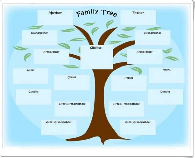 Family Tree