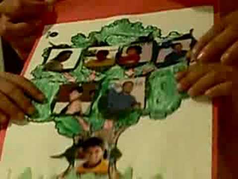 famILy TrEe - YouTube